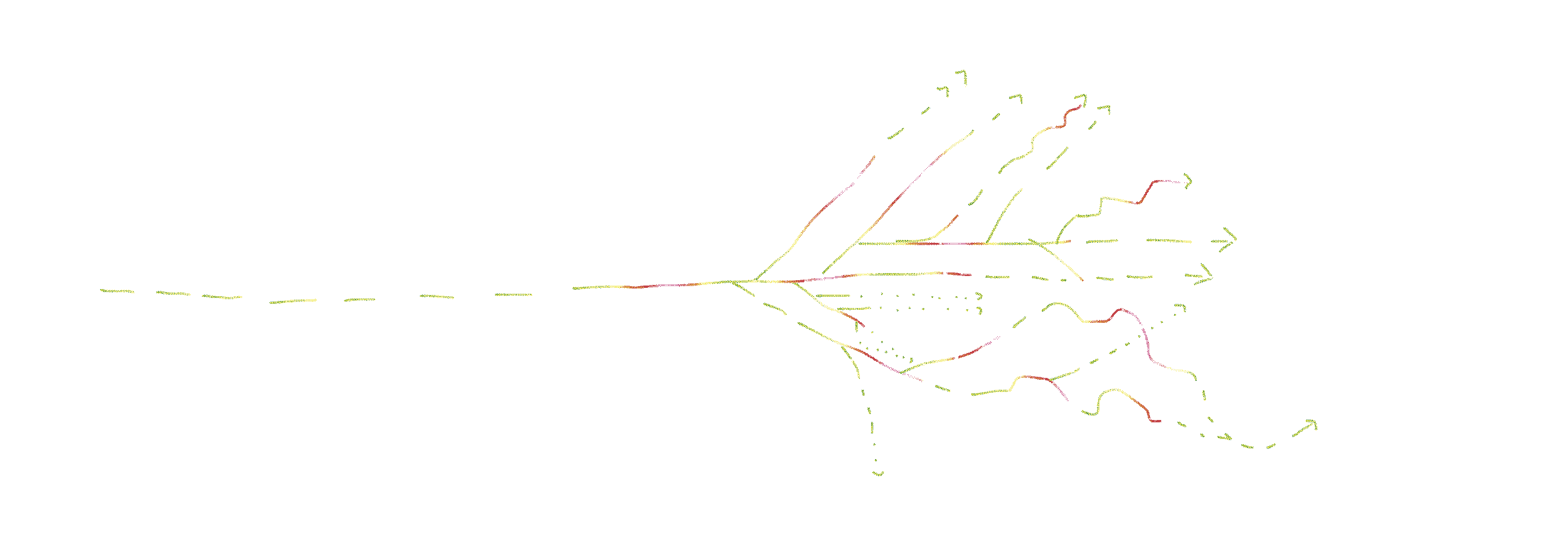 A multi-color dotted horizontal line that, halfway through, recursively diverges at many angles, some dotted, some curved, still all going generally from left to right with an arrow on the end.