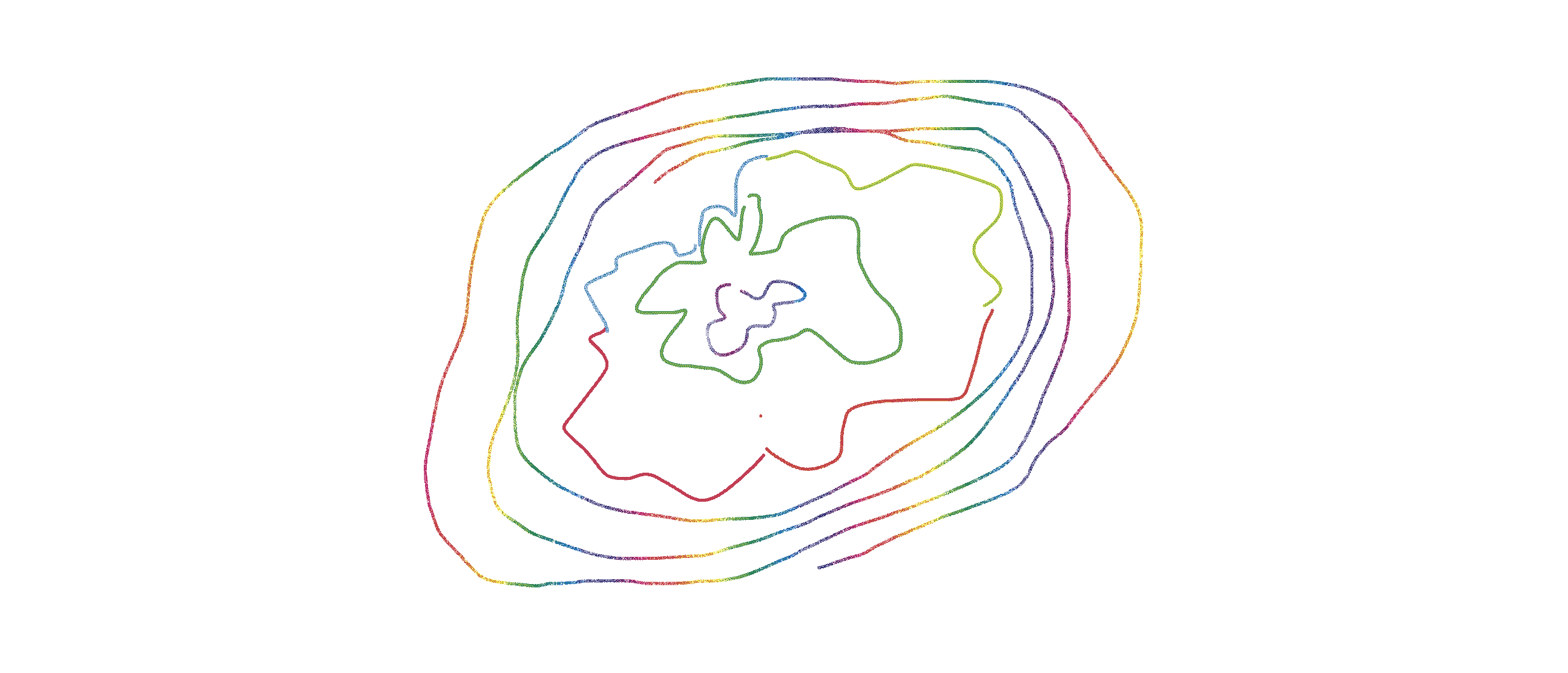 A rainbow spiral with several multi-colored concentric circles in its center.